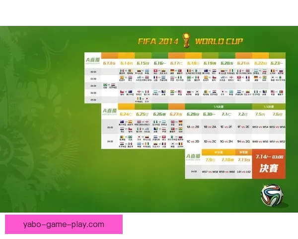 世界杯足球竞猜官网全面解析与最新赛程投注指南