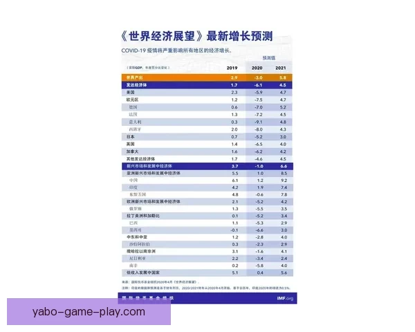 世界杯赛果精准预测与比分走势深度分析指南